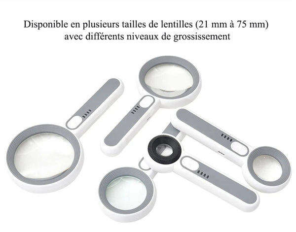 Loupe Magique à LED