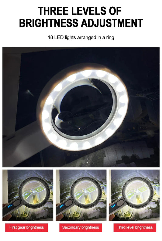 Comment bien orienter la lumière de sa loupe LED
