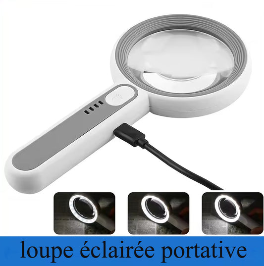 Loupe portative